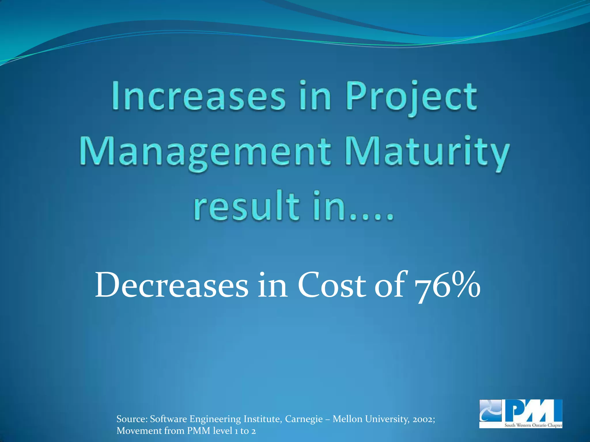 Project Management results in....According to the Standish Group, only 29% of all projects are successful in terms of achieving cost, schedule and quality objectives. However, a success rate of 75% is achieved by employing modern project management standards, tools and techniques.Source: Gartner Group, 2000 