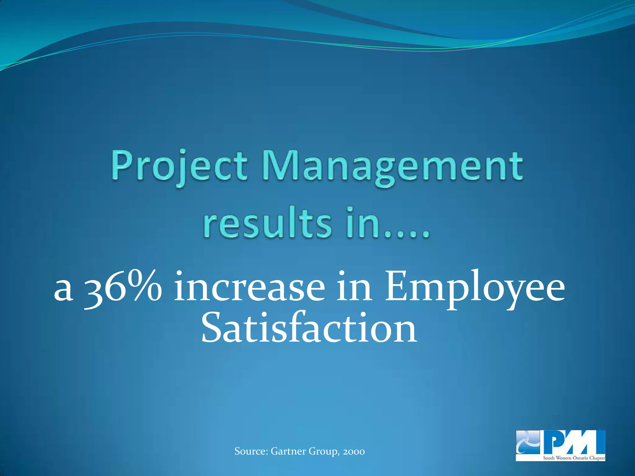 Project Management results in....an 80% increase in ROISource: Gartner Group, 2000 