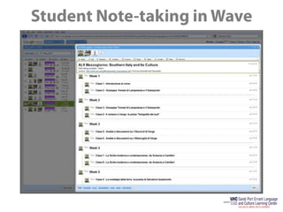 Unicode repetoire: L2R, R2L, Syllabaries, Abjads, Abugidas, Logograms