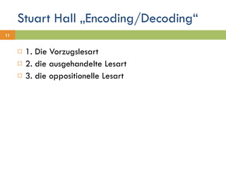Stuart Hall „Encoding/Decoding“ 1. Die Vorzugslesart 2. die ausgehandelte Lesart 3. die oppositionelle Lesart  