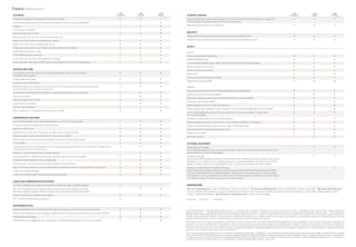 All New Rush Underguard Chrome: Sentuhan Kemewahan dan Perlindungan Maksimal