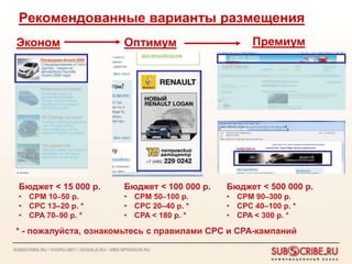 Рекомендованные варианты размещения
 Эконом                                   Оптимум                     Премиум




  Бюджет < 15 000 р.                      Бюджет < 100 000 р.   Бюджет < 500 000 р.
  • CPM 10–50 р.                          • CPM 50–100 р.       • CPM 90–300 р.
  • CPC 13–20 р. *                        • CPC 20–40 р. *      • CPC 40–100 р. *
  • CPA 70–90 р. *                        • CPA < 180 р. *      • CPA < 300 р. *

 * - пожалуйста, ознакомьтесь с правилами CPC и CPA-кампаний
SUBSCRIBE.RU / VOXRU.NET / GOSALE.RU / SMS-SPONSOR.RU
 