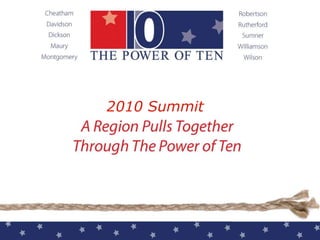 2010 Summit 