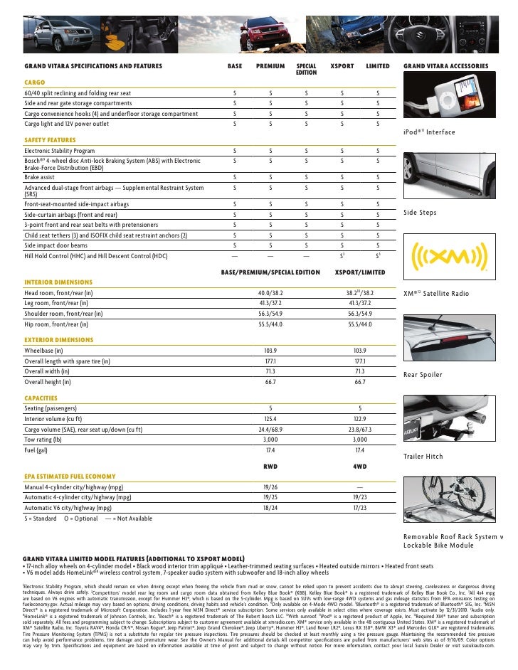 Tsuzuki Specs Tsuzuki Specs