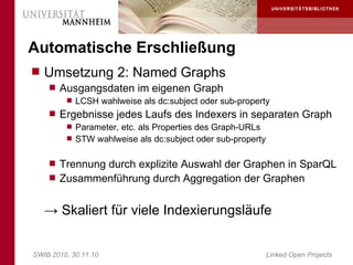 Automatische Erschließung
 Umsetzung 2: Named Graphs
     Ausgangsdaten im eigenen Graph
        LCSH wahlweise als dc:subject oder sub-property
     Ergebnisse jedes Laufs des Indexers in separaten Graph
        Parameter, etc. als Properties des Graph-URLs
        STW wahlweise als dc:subject oder sub-property


     Trennung durch explizite Auswahl der Graphen in SparQL
     Zusammenführung durch Aggregation der Graphen


   → Skaliert für viele Indexierungsläufe


SWIB 2010, 30.11.10                           Linked Open Projects
 