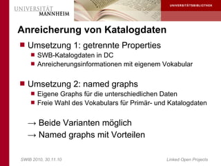 Anreicherung von Katalogdaten
 Umsetzung 1: getrennte Properties
     SWB-Katalogdaten in DC
     Anreicherungsinformationen mit eigenem Vokabular


 Umsetzung 2: named graphs
     Eigene Graphs für die unterschiedlichen Daten
     Freie Wahl des Vokabulars für Primär- und Katalogdaten


   → Beide Varianten möglich
   → Named graphs mit Vorteilen

SWIB 2010, 30.11.10                            Linked Open Projects
 