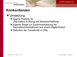 Konkordanzen
 Umsetzung
     Eigene Property für
      „Äquivalenz in Bezug auf Sacherschließung“
     Eigener Graph zur Zusammenfassung der
      Äquivalenzinformationen aus einem Abgleichslauf
     Definition der Transitivität in OWL




SWIB 2010, 30.11.10                           Linked Open Projects
 