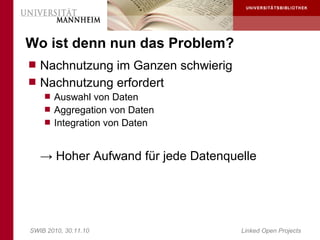Wo ist denn nun das Problem?
 Nachnutzung im Ganzen schwierig
 Nachnutzung erfordert
     Auswahl von Daten
     Aggregation von Daten
     Integration von Daten



   → Hoher Aufwand für jede Datenquelle




SWIB 2010, 30.11.10                 Linked Open Projects
 