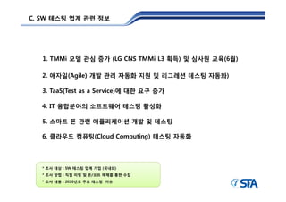 C, SW 테스팅 업계 관련 정보




   1. TMMi 모델 관심 증가 (LG CNS TMMi L3 획득) 및 심사원 교육(6월)

  2. 애자일(Agile) 개발 관리 자동화 지원 및 리그레션 테스팅 자동화)
     애자일( g )                  리 레션 테 팅

  3. TaaS(Test as a Service)에 대한 요구 증가

  4. IT 융합분야의 소프트웨어 테스팅 활성화

  5. 스마트 폰 관련 애플리케이션 개발 및 테스팅
      마                   테 팅

  6. 클라우드 컴퓨팅(Cloud Computing) 테스팅 자동화




  * 조사 대상 : SW 테스팅 업계 기업 (국내외)
     사         테 팅
  * 조사 방법 : 직접 미팅 및 온/오프 매체를 통한 수집
  * 조사 내용 : 2010년도 주요 테스팅 이슈
                                                       7
 