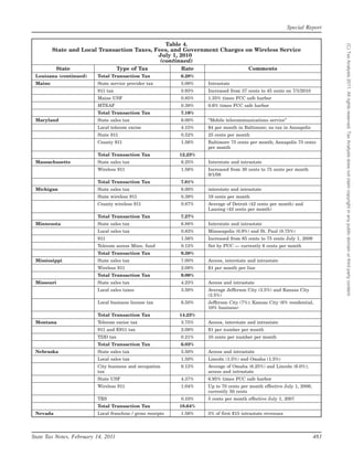Special Report

                                                Table 4.




                                                                                                                               (C) Tax Analysts 2011. All rights reserved. Tax Analysts does not claim copyright in any public domain or third party content.
         State and Local Transaction Taxes, Fees, and Government Charges on Wireless Service
                                             July 1, 2010
                                              (continued)
          State                      Type of Tax             Rate                        Comments
 Louisana (continued)     Total Transaction Tax              6.28%
 Maine                    State service provider tax         5.00%    Intrastate
                          911 tax                            0.93%    Increased from 37 cents to 45 cents on 7/1/2010
                          Maine USF                          0.85%    1.35% times FCC safe harbor
                          MTEAF                              0.38%    0.6% times FCC safe harbor
                          Total Transaction Tax              7.16%
 Maryland                 State sales tax                    6.00%    ‘‘Mobile telecommunications service’’
                          Local telecom excise               4.15%    $4 per month in Baltimore; no tax in Annapolis
                          State 911                          0.52%    25 cents per month
                          County 911                         1.56%    Baltimore 75 cents per month; Annapolis 75 cents
                                                                      per month
                          Total Transaction Tax              12.23%
 Massachusetts            State sales tax                    6.25%    Interstate and intrastate
                          Wireless 911                       1.56%    Increased from 30 cents to 75 cents per month
                                                                      9/1/08
                          Total Transaction Tax              7.81%
 Michigan                 State sales tax                    6.00%    interstate and intrastate
                          State wireless 911                 0.39%    19 cents per month
                          County wireless 911                0.87%    Average of Detroit (42 cents per month) and
                                                                      Lansing (42 cents per month)
                          Total Transaction Tax              7.27%
 Minnesota                State sales tax                    6.88%    Interstate and intrastate
                          Local sales tax                    0.83%    Minneapolis (0.9%) and St. Paul (0.75%)
                          911                                1.56%    Increased from 65 cents to 75 cents July 1, 2009
                          Telecom access Minn. fund          0.12%    Set by PUC — currently 6 cents per month
                          Total Transaction Tax              9.38%
 Mississippi              State sales tax                    7.00%    Access, interstate and intrastate
                          Wireless 911                       2.08%    $1 per month per line
                          Total Transaction Tax              9.08%
 Missouri                 State sales tax                    4.23%    Access and intrastate
                          Local sales taxes                  3.50%    Average Jefferson City (3.5%) and Kansas City
                                                                      (3.5%)
                          Local business license tax         6.50%    Jefferson City (7%); Kansas City (6% residential,
                                                                      10% business)
                          Total Transaction Tax              14.23%
 Montana                  Telecom excise tax                 3.75%    Access, interstate and intrastate
                          911 and E911 tax                   2.08%    $1 per number per month
                          TDD tax                            0.21%    10 cents per number per month
                          Total Transaction Tax              6.03%
 Nebraska                 State sales tax                    5.50%    Access and intrastate
                          Local sales tax                    1.50%    Lincoln (1.5%) and Omaha (1.5%)
                          City business and occupation       6.13%    Average of Omaha (6.25%) and Lincoln (6.0%);
                          tax                                         access and intrastate
                          State USF                          4.37%    6.95% times FCC safe harbor
                          Wireless 911                       1.04%    Up to 70 cents per month effective July 1, 2006;
                                                                      currently 50 cents
                          TRS                                0.10%    5 cents per month effective July 1, 2007
                          Total Transaction Tax              18.64%
 Nevada                   Local franchise / gross receipts   1.56%    5% of first $15 intrastate revenues




State Tax Notes, February 14, 2011                                                                                       483
 