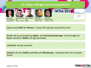 On Major Mergers And Acquisitions

                                                                                   WTIA...