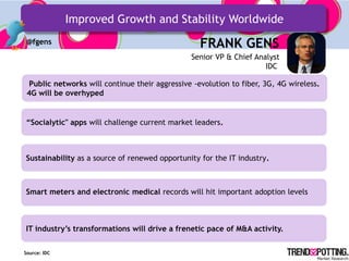 Improved Growth and Stability Worldwide
 @fgens                                            FRANK GENS
                    ...