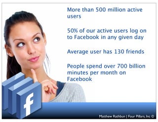 More than 500 million active
users

50% of our active users log on
to Facebook in any given day

Average user has 130 friends

People spend over 700 billion
minutes per month on
Facebook




            Matthew Rathbun | Four Pillars, Inc ©
 