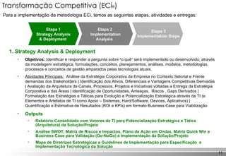Etapa 3 Implementation Steps  1. Strategy Analysis & Deployment  Objetivos:  Identificar e responder a pergunta sobre “o quê” será implementado ou desenvolvido, através da modelagem estratégica, formulações, conceitos, planejamentos, análises, modelos, metodologias, processos e conceitos de gestão amparados pelas tecnologias atuais. Atividades Principais:   Análise da Estratégia Corporativa da Empresa no Contexto Setorial e Frente demandas dos Stakeholders | Identificação dos Ativos, Diferenciais e Vantagens Competitivas Derivadas | Avaliação da Arquitetura de Canais, Processos, Projetos e Iniciativas voltadas a Entrega da Estratégia Corporativa e das Áreas | Identificação de Oportunidades, Ameaças,  Riscos , Gaps Derivados | Formatação das Estratégias e Táticas para Evolução e Potencialização Estratégica através da TI (e Elementos e Artefatos de TI como Apoio – Sistemas, Hard/Software, Devices, Aplicativos) | Quantificação e Estimativa de Resultados (ROI e KPIs) em formato Business Case para Viabilização Outputs Relatório Consolidado com Vetores de TI para Potencialização Estratégica e Tática (Arquitetura) da Solução/Projeto Análise SWOT, Matriz de Riscos e Impactos, Plano de Ação em Ondas, Matriz Quick Win e Business Case para Validação (Go-NoGo) e Implementação da Solução/Projeto Mapa de Diretrizes Estratégicas e Guidelines de Implementação para Especificação  e Implementação Tecnológica da Solução Para a implementação da metodologia ECi, temos as seguintes etapas, atividades e entregas: Transformação Competitiva (ECi ® ) Etapa 2  Implementation Analysis  Etapa 1 Strategy Analysis & Deployment  