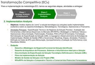 2. Implementation Analysis Objetivos:  Análise objetiva do “como” a solução tecnológica (ou soluções) serão implementadas avaliando-a sobre os aspectos Estratégicos, Mercadológicos, Tecnológicos, Operacionais e Financeiros. Atividades Principais:   Especificação Técnica e de Negócios da Solução Prevista |  Avaliação das Ferramentas e Alternativas Disponíveis no Mercado (RFI/RFPs) | Modelagem e Interfaces Táticas e Operacionais | Documentação, Padronização, Prototipia, POCs (Proof Of Concepts), Formatação, Normatização da Especificação da Solução (UML e Linguagens) | Desenvolvimento da Estratégia de Implementação | Modelo de Gestão (PMI) e Governança | Roadmap, Etapas, Atividades, Produtos | Definição do Cesto de KPIs para Mensuração, Acompanhamento e Avaliação da Performance e dos Resultados Obtidos Outputs Desenho e Modelagem de Negócios/Funcional da Solução Identificada Desenho da Arquitetura de Processos, Sistemas e Infra-Estrutura ideal para a Solução Documentação da Especificação da Solução Tecnológica Definida para a Solução (UML) Plano de Implementação da Solução Modelo de Gestão da Solução e do Projeto (PMI) RFIs/RFPs da Solução e Comparativo Técnico e Comercial dos Potenciais Fornecedores Para a implementação da metodologia ECi, temos as seguintes etapas, atividades e entregas: Transformação Competitiva (ECi ® ) Etapa 3 Implementation Steps  Etapa 2  Implementation Analysis  Etapa 1 Strategy Analysis & Deployment  