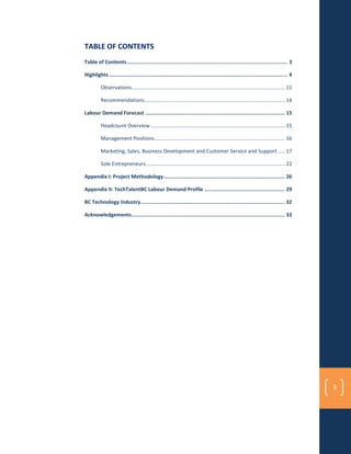 TABLE OF CONTENTS
Table of Contents .........................................................................................