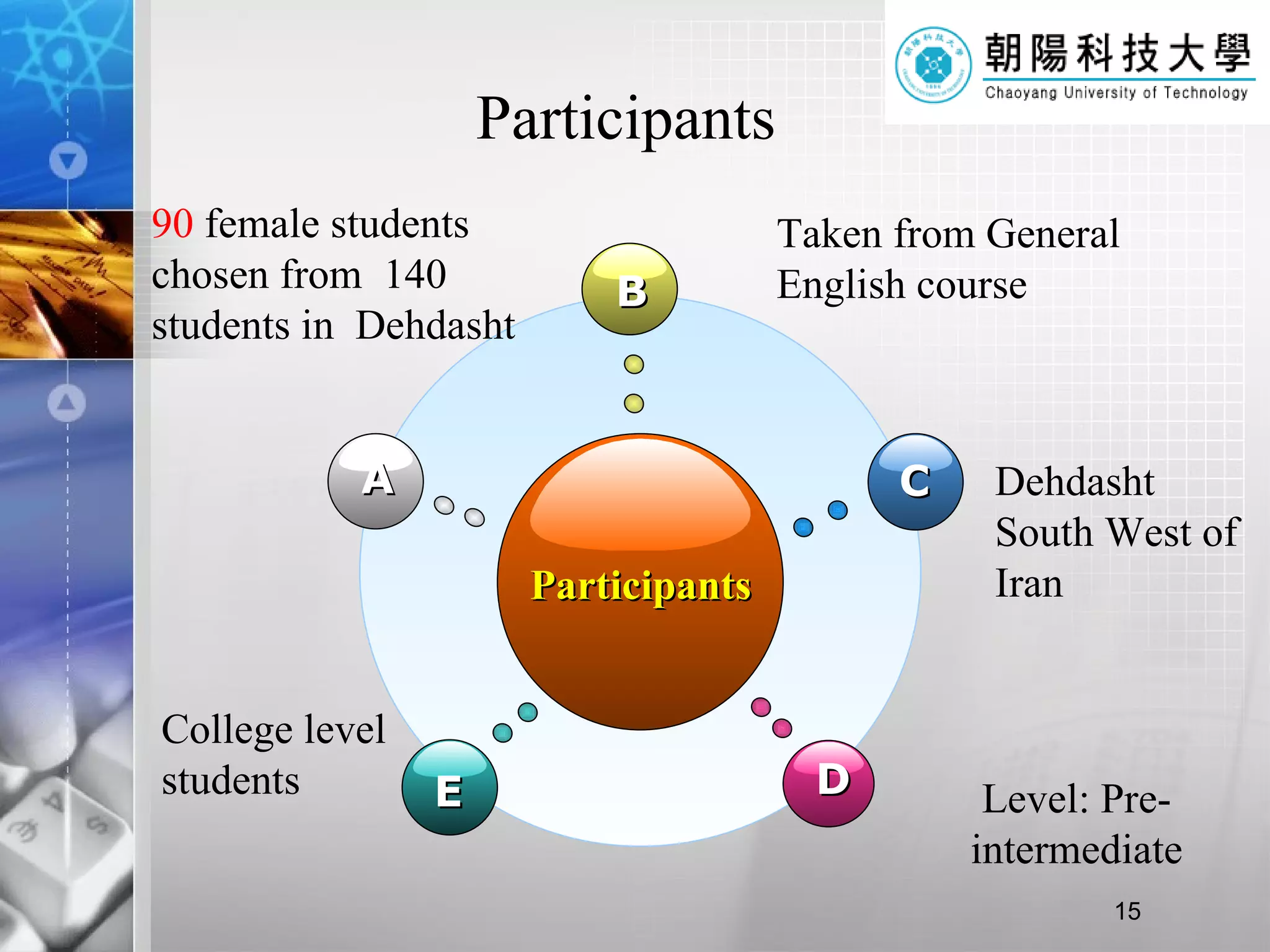 Participants Participants  90  female students chosen from  140 students in  Dehdasht Taken from General English course  Dehdasht South West of Iran College level students  Level: Pre-intermediate B E C D A 