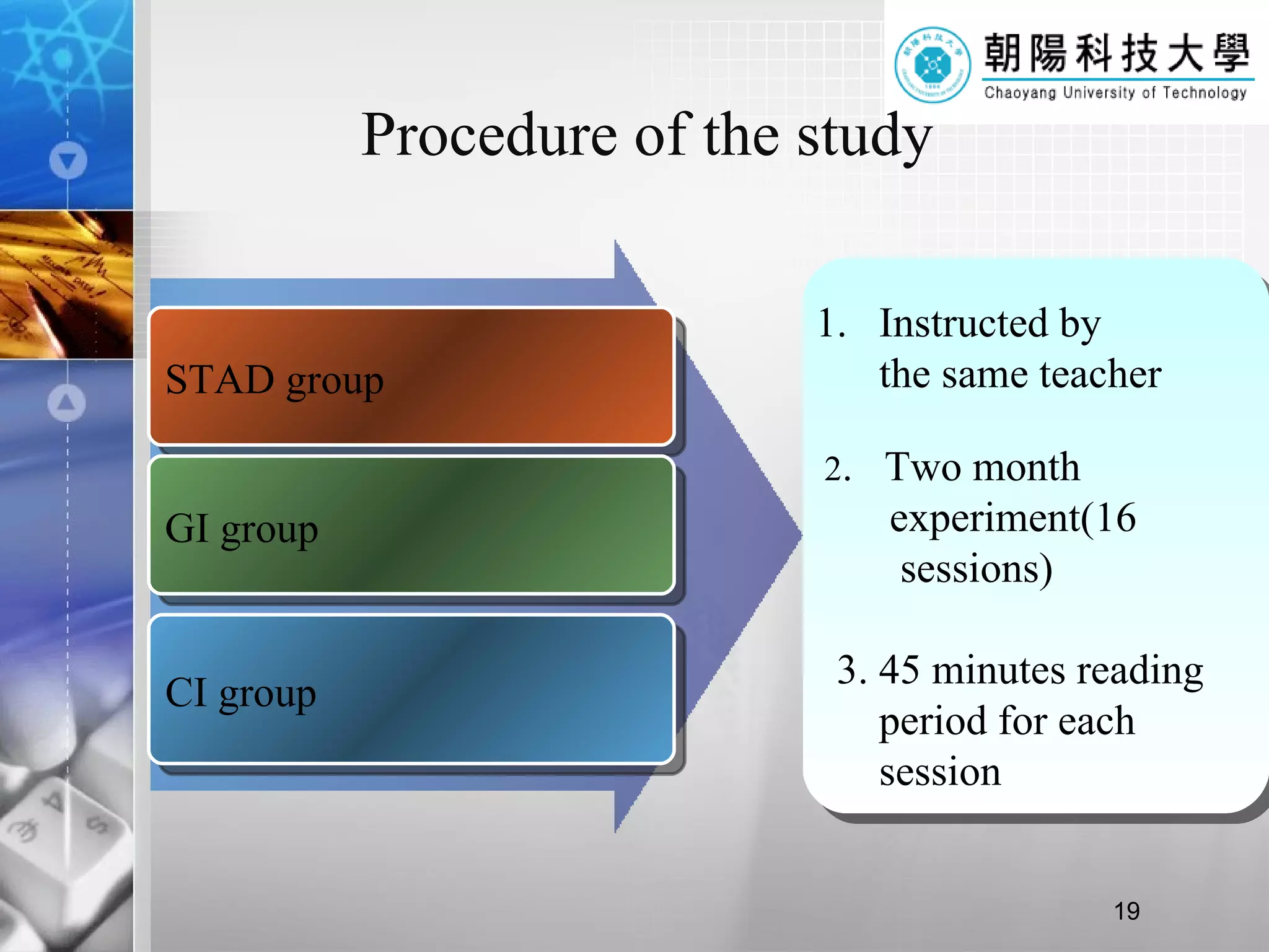 Procedure of the study  STAD   group   GI group  CI group Instructed by  the same teacher 2 .  Two month  experiment(16  sessions) 3. 45 minutes reading  period for each  session  
