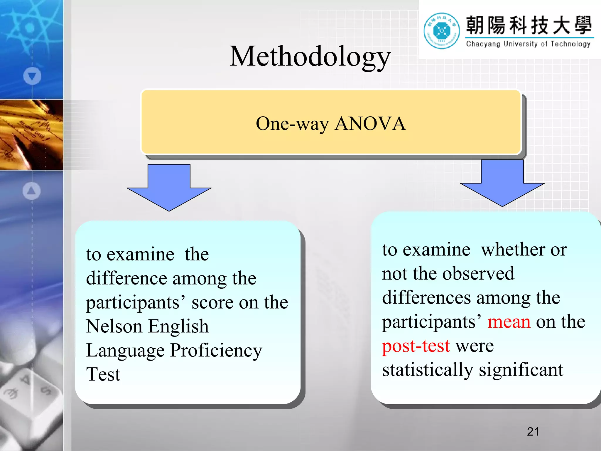 Methodology One-way ANOVA to examine  the difference among the participants’ score on the Nelson English Language Proficiency Test to examine  whether or not the observed differences among the participants’  mean  on the  post-test  were statistically significant 