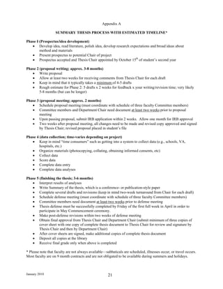 Appendix A

                   SUMMARY THESIS PROCESS WITH ESTIMATED TIMELINE*

Phase I (Prospectus/idea development)
   • Develop idea, read literature, polish idea, develop research expectations and broad ideas about
        method and materials
   • Present prospectus to potential Chair of project
   • Prospectus accepted and Thesis Chair appointed by October 15th of student’s second year

Phase 2 (proposal writing; approx. 3-8 months)
   • Write proposal
   • Allow at least two weeks for receiving comments from Thesis Chair for each draft
   • Keep in mind that it typically takes a minimum of 4-5 drafts
   • Rough estimate for Phase 2: 5 drafts x 2 weeks for feedback x your writing/revision time; very likely
        5-8 months (but can be longer)

Phase 3 (proposal meeting; approx. 2 months)
   • Schedule proposal meeting (must coordinate with schedule of three faculty Committee members)
   • Committee members and Department Chair need document at least two weeks prior to proposal
        meeting
   • Upon passing proposal, submit IRB application within 2 weeks. Allow one month for IRB approval
   • Two weeks after proposal meeting, all changes need to be made and revised copy approved and signed
        by Thesis Chair; revised proposal placed in student’s file

Phase 4 (data collection; time-varies depending on project)
   • Keep in mind “time consumers” such as getting into a system to collect data (e.g., schools, VA,
        hospitals, etc.)
   • Organize materials (photocopying, collating, obtaining informed consents, etc)
   • Collect data
   • Score data
   • Complete data entry
   • Complete data analyses

Phase 5 (finishing the thesis; 3-6 months)
   • Interpret results of analyses
   • Write Summary of the thesis, which is a conference- or publication-style paper
   • Complete several drafts and revisions (keep in mind two-week turnaround from Chair for each draft)
   • Schedule defense meeting (must coordinate with schedule of three faculty Committee members)
   • Committee members need document at least two weeks prior to defense meeting
   • Thesis defense must be successfully completed by Friday of the first full week in April in order to
        participate in May Commencement ceremony.
   • Make post-defense revisions within two weeks of defense meeting
   • Obtain final approval from Thesis Chair and Department Chair (submit minimum of three copies of
        cover sheet with one copy of complete thesis document to Thesis Chair for review and signature by
        Thesis Chair and then by Department Chair)
   • After cover sheets are signed, make additional copies of complete thesis document
   • Deposit all copies at the library
   • Receive final grade only when above is completed

* Please note that faculty are not always available—sabbaticals are scheduled, illnesses occur, or travel occurs.
Most faculty are on 9 month contracts and are not obligated to be available during summers and holidays.



January 2010                                          21
 