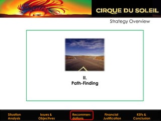 Strategy Overview




                                                  II.
                                             Path-Finding




  Situation
Situation Analysis      Issues &
                     Issues and Objectives   Recommen-
                                              Recommendations Financial
                                                                 Financial         KSFs &
                                                                                KSFs & Conclusion
  Analysis             Objectives            dations         Justification
                                                                Justification    Conclusion
 