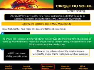 II. Path Finding
       OBJECTIVE: To develop the new type of partnership model that would be as
            successful, profitable, and sustainable as MGM Mirage in new markets

                     Exploring the successful deal of MGM Mirage & CdS

Key 2 features that have made this deal profitable and sustainable:

1
   The business of Mirage                •Share an exclusive clientele group
                             •Cirque magnet that draw partnership formed, we need
To and Cirque complementsustainability:for the new type ofthe huge traffic & businesses to
   ensure the success and
                            •Mirage : incur full capital investment of theatre for deal with
come up with the business model that would allow us to most closely replicate the Cirque
          each other
                          MGM that contain these two features
2
                                    •Allow for the full control over the creative content
     MGM’s trust in our          •which is the crucial engine that drives our show successes
    ability to create show



  Situation
Situation Analysis      Issues &
                     Issues and Objectives   Recommen-
                                              Recommendations Financial
                                                                 Financial         KSFs &
                                                                                KSFs & Conclusion
  Analysis             Objectives            dations         Justification
                                                                Justification    Conclusion
 