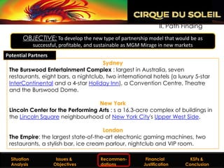 II. Path Finding
       OBJECTIVE: To develop the new type of partnership model that would be as
            successful, profitable, and sustainable as MGM Mirage in new markets
Potential Partners
                                     Sydney
 The Burswood Entertainment Complex : largest in Australia, seven
 restaurants, eight bars, a nightclub, two international hotels (a luxury 5-star
 InterContinental and a 4-star Holiday Inn), a Convention Centre, Theatre
 and the Burswood Dome.

                                   New York
 Lincoln Center for the Performing Arts : s a 16.3-acre complex of buildings in
 the Lincoln Square neighbourhood of New York City's Upper West Side.

                                      London
 The Empire: the largest state-of-the-art electronic gaming machines, two
 restaurants, a stylish bar, ice cream parlour, nightclub and VIP room.

  Situation
Situation Analysis      Issues &
                     Issues and Objectives   Recommen-
                                              Recommendations Financial
                                                                 Financial         KSFs &
                                                                                KSFs & Conclusion
  Analysis             Objectives            dations         Justification
                                                                Justification    Conclusion
 
