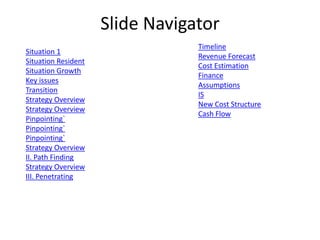 Slide Navigator
                                 Timeline
Situation 1
                                 Revenue Forecast
Situation Resident
                                 Cost Estimation
Situation Growth
                                 Finance
Key issues
                                 Assumptions
Transition
                                 IS
Strategy Overview
                                 New Cost Structure
Strategy Overview
                                 Cash Flow
Pinpointing`
Pinpointing`
Pinpointing`
Strategy Overview
II. Path Finding
Strategy Overview
III. Penetrating
 