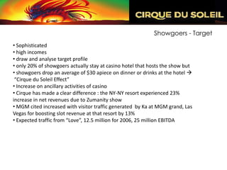 Showgoers - Target
• Sophisticated
• high incomes
• draw and analyse target profile
• only 20% of showgoers actually stay at casino hotel that hosts the show but
• showgoers drop an average of $30 apiece on dinner or drinks at the hotel 
 “Cirque du Soleil Effect”
• Increase on ancillary activities of casino
• Cirque has made a clear difference : the NY-NY resort experienced 23%
increase in net revenues due to Zumanity show
• MGM cited increased with visitor traffic generated by Ka at MGM grand, Las
Vegas for boosting slot revenue at that resort by 13%
• Expected traffic from “Love”, 12.5 million for 2006, 25 million EBITDA
 