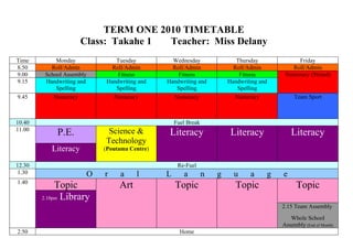 TERM ONE 2010 TIMETABLE
                     Class: Takahe 1 Teacher: Miss Delany
Time        Monday           Tuesday           Wednesday                 Thursday            Friday
8.50      Roll/Admin        Roll/Admin         Roll/Admin               Roll/Admin         Roll/Admin
9.00    School Assembly       Fitness            Fitness                  Fitness        Numeracy (Strand)
9.15    Handwriting and   Handwriting and    Handwriting and          Handwriting and
            Spelling         Spelling           Spelling                 Spelling
9.45       Numeracy         Numeracy           Numeracy                 Numeracy             Team Sport



10.40                                            Fuel Break
11.00                      Science &
            P.E.                              Literacy                 Literacy             Literacy
                          Technology
          Literacy        (Poutama Centre)

12.30                                             Re-Fuel
 1.30                 O   r    a     l       L      a         n   g     u     a     g   e
1.40
             Topic             Art               Topic                   Topic                Topic
        2.10pm Library
                                                                                        2.15 Team Assembly
                                                                                           Whole School
                                                                                        Assembly (End of Month)
2.50                                               Home
 