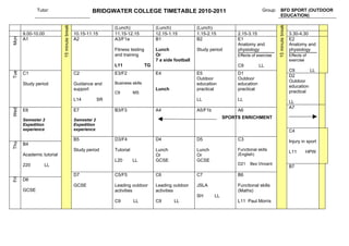 Tutor:                                 BRIDGWATER COLLEGE TIMETABLE 2010-2011                                                Group: BFD SPORT (OUTDOOR
                                                                                                                                                 EDUCATION)




                                                                                                                                                  15 minute break
                          15 minute break
                                                              (Lunch)                (Lunch)             (Lunch)
      9.00-10.00                            10.15-11.15       11.15-12.15            12.15-1.15          1.15-2.15          2.15-3.15                               3.30-4.30
Mon




      A1                                    A2                A3/F1a                 B1                  B2                 E1                                      E2
                                                                                                                            Anatomy and                             Anatomy and
                                                              Fitness testing        Lunch               Study period       physiology                              physiology
                                                              and training           Or                                     Effects of exercise                     Effects of
                                                                                     7 a side football                                                              exercise
                                                              L11               TG                                          C9          LL
                                                                                                                                                                    C9        LL
Tue




      C1                                    C2                E3/F2                  E4                  E5                 D1
                                                                                                                                                                    D2
                                                                                                         Outdoor            Outdoor
                                                              Business skills                                                                                       Outdoor
      Study period                          Guidance and                                                 education          education
                                                                                                                                                                    education
                                            support                                  Lunch               practical          practical
                                                              C9         MS                                                                                         practical
                                            L14          SR                                              LL                 LL
                                                                                                                                                                    LL
                                                                                                                                                                    A7
Wed




      E6                                    E7                B3/F3                  A4                  A5/F1b             A6
                                                                                                                       SPORTS ENRICHMENT
      Semester 2                            Semester 2
      Expedition                            Expedition
      experience                            experience                                                                                                              C4
                                            B5                D3/F4                  D4                  D5                 C3                                      Injury in sport
Thu




      B4
                                            Study period      Tutorial               Lunch               Lunch              Functional skills
                                                                                                                                                                    L11      HPW
      Academic tutorial                                                              Or                  Or                 (English)
                                                              L20        LL          GCSE                GCSE
      220       LL                                                                                                          D21    Bex Vincent
                                                                                                                                                                    B7
                                            D7                C5/F5                  C6                  C7                 B6
Fri




      D6
                                            GCSE              Leading outdoor        Leading outdoor     JSLA               Functional skills
      GCSE                                                    activities             activities                             (Maths)
                                                                                                         SH       LL
                                                              C9         LL          C9       LL                            L11 Paul Morris
 