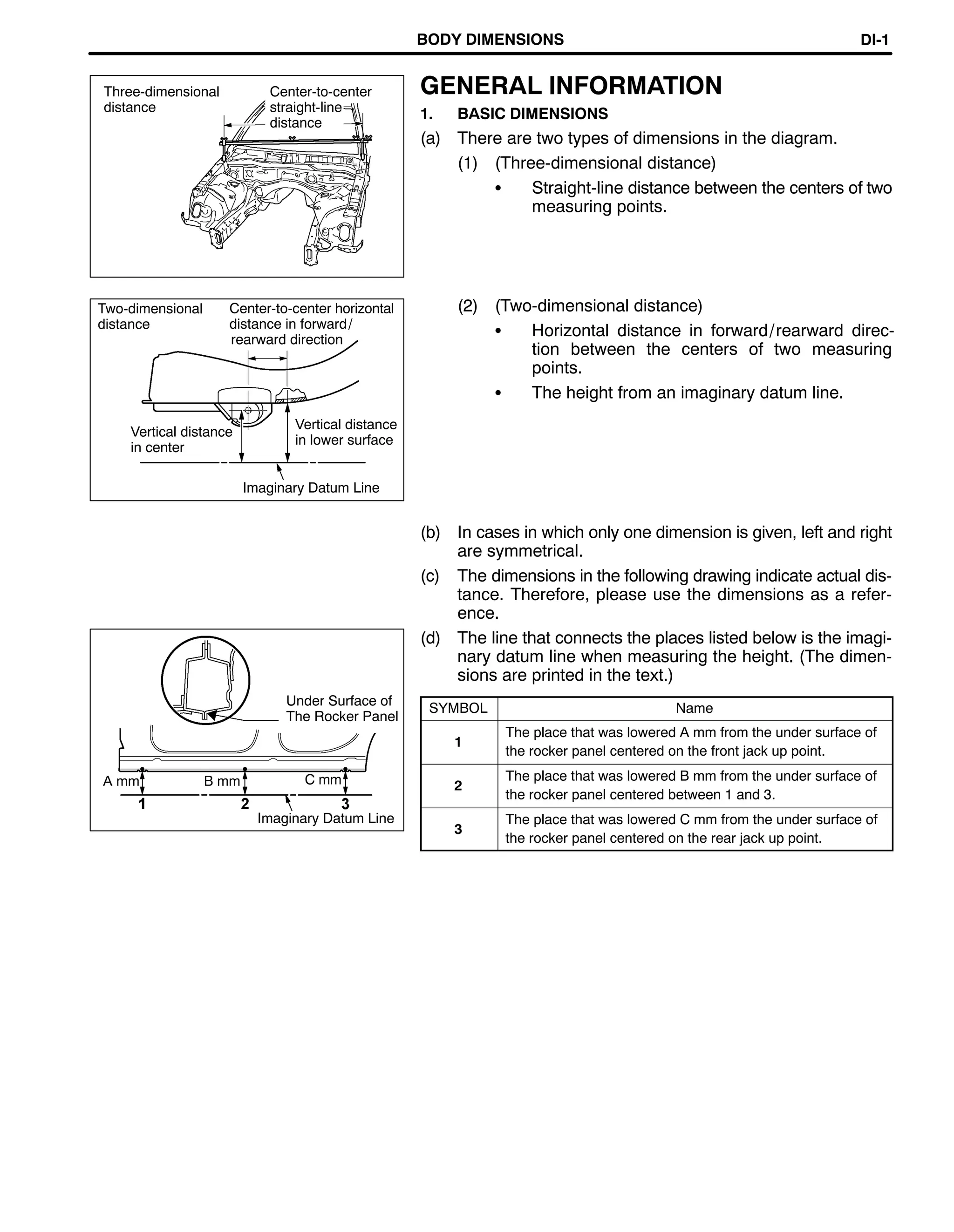 2009 TOYOTA COROLLA MAINTENANCE SCHEDULE PDF visual data 5