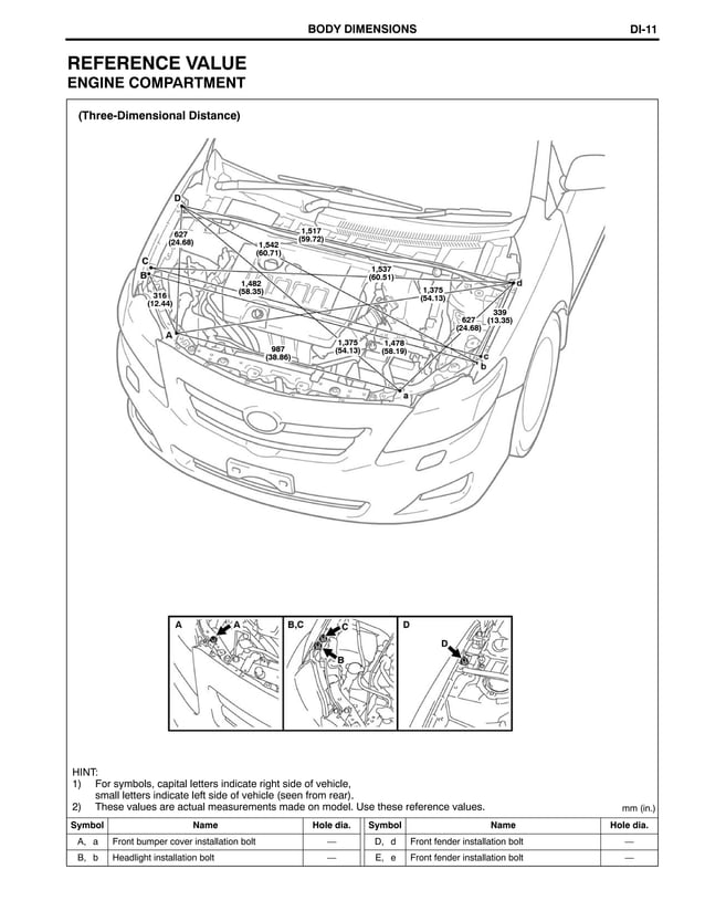 2009 TOYOTA COROLLA REPAIR MANUAL PDF visual data 5
