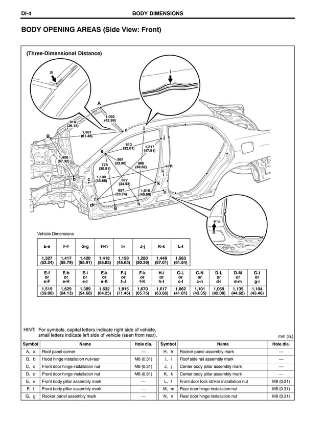 TOYOTA COROLLA 2007 REPAIR MANUAL PDF visual data 3