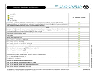 2010 Toyota Land Cruiser Buffalo | PDF