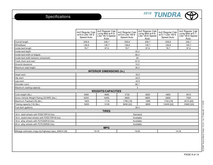 toyota tundra towing capacity chart chart paketsusudomba co toyota tundra towing capacity chart