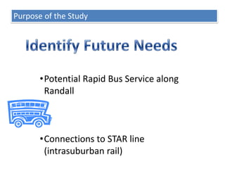 Purpose of the StudyIdentify Current NeedsTransit Connections within Kane County – along Kirk and along Fabyan