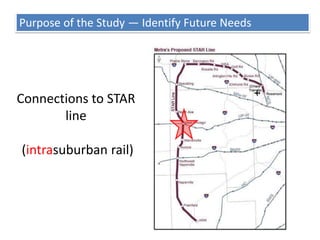 Local service extensions to growing population & employment centers
