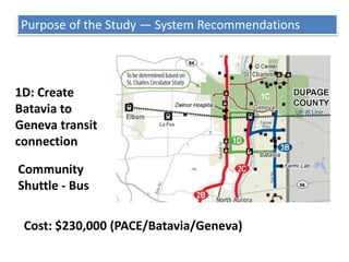 Purpose of the Study — Deficiencies in Existing ServicesPark and RideLimited Capacity