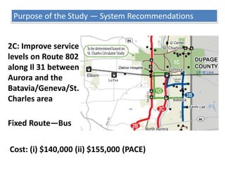 Purpose of the StudyMake System Improvement Recommendations1C:  Create St. Charles - Geneva Circulator service 	Community Shuttle - Bus Cost: Unknown (PACE/St. Charles/Geneva)