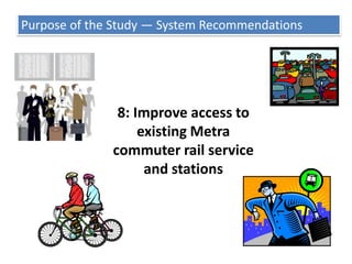 Purpose of the Study — System Recommendations4E: Provide a transit connection from Elburn to Randall Road for access to services 	Community Shuttle – Municipal Vanpool Cost: $30,000 (Elburn/PACE)Long Term: Community Shuttle – Low Frequency Bus Cost: $235,000 (Elburn/PACE)