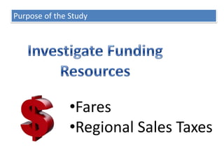 Purpose of the Study — System Recommendations10: Transportation-Land Use CoordinationPrimary Transit NetworkComplete StreetsLand Use GuidelinesZoning Overlays