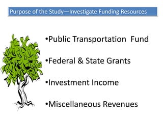 Purpose of the Study — System Recommendations11: Improve marketing and customer information 	Google Transit