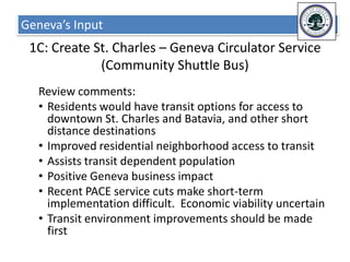 Regional Sales TaxesPurpose of the Study—Investigate Funding ResourcesPublic Transportation  Fund
