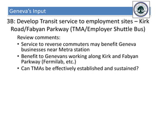 Geneva’s InputGeneva’s Input