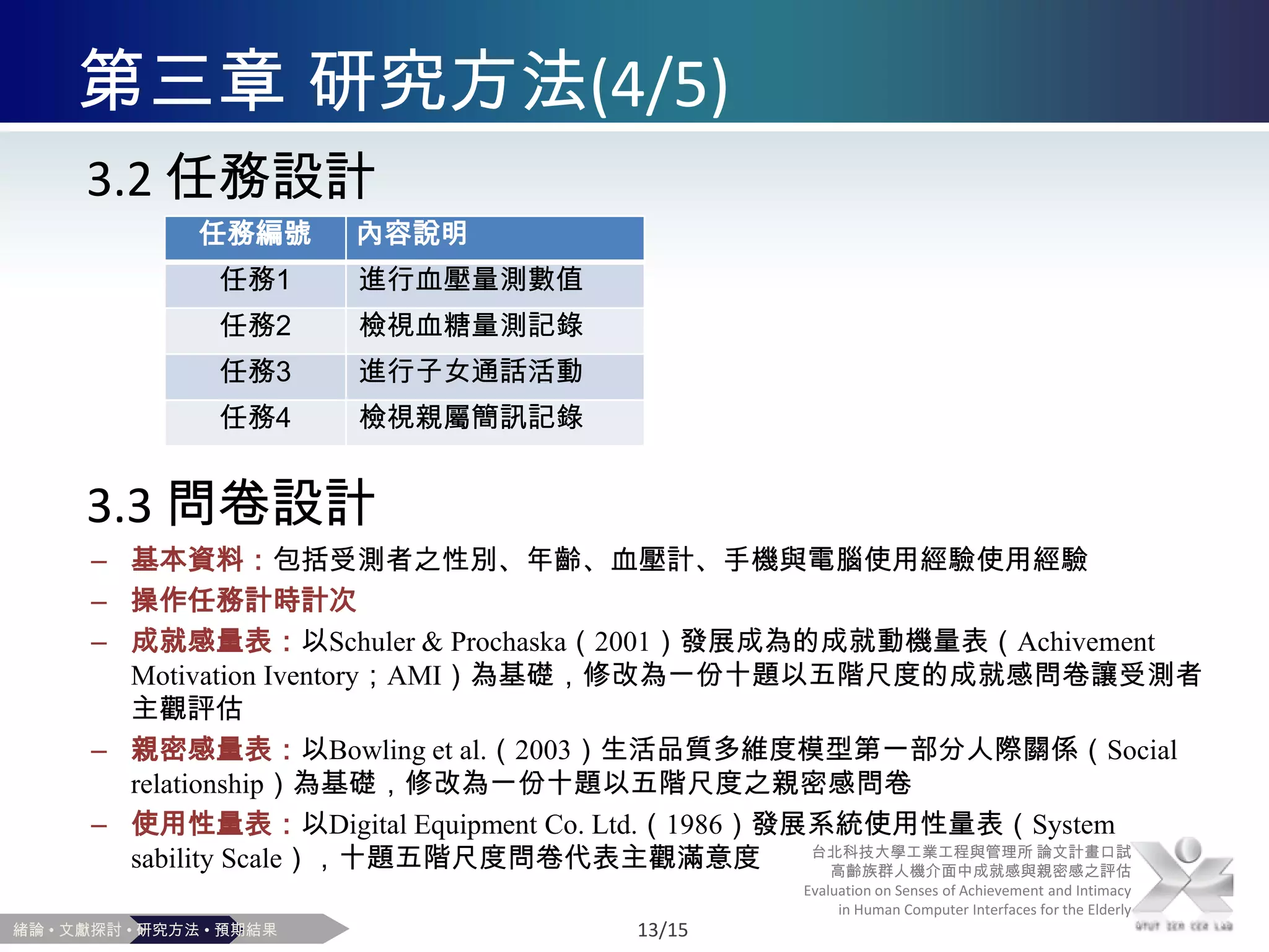 第二章 文獻探討(1/4)2.1.1 高齡者身心發展緒論 • 文獻探討 • 研究方法 • 預期結果5/15