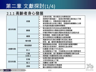 台灣目前高齡者對未來生活的期望