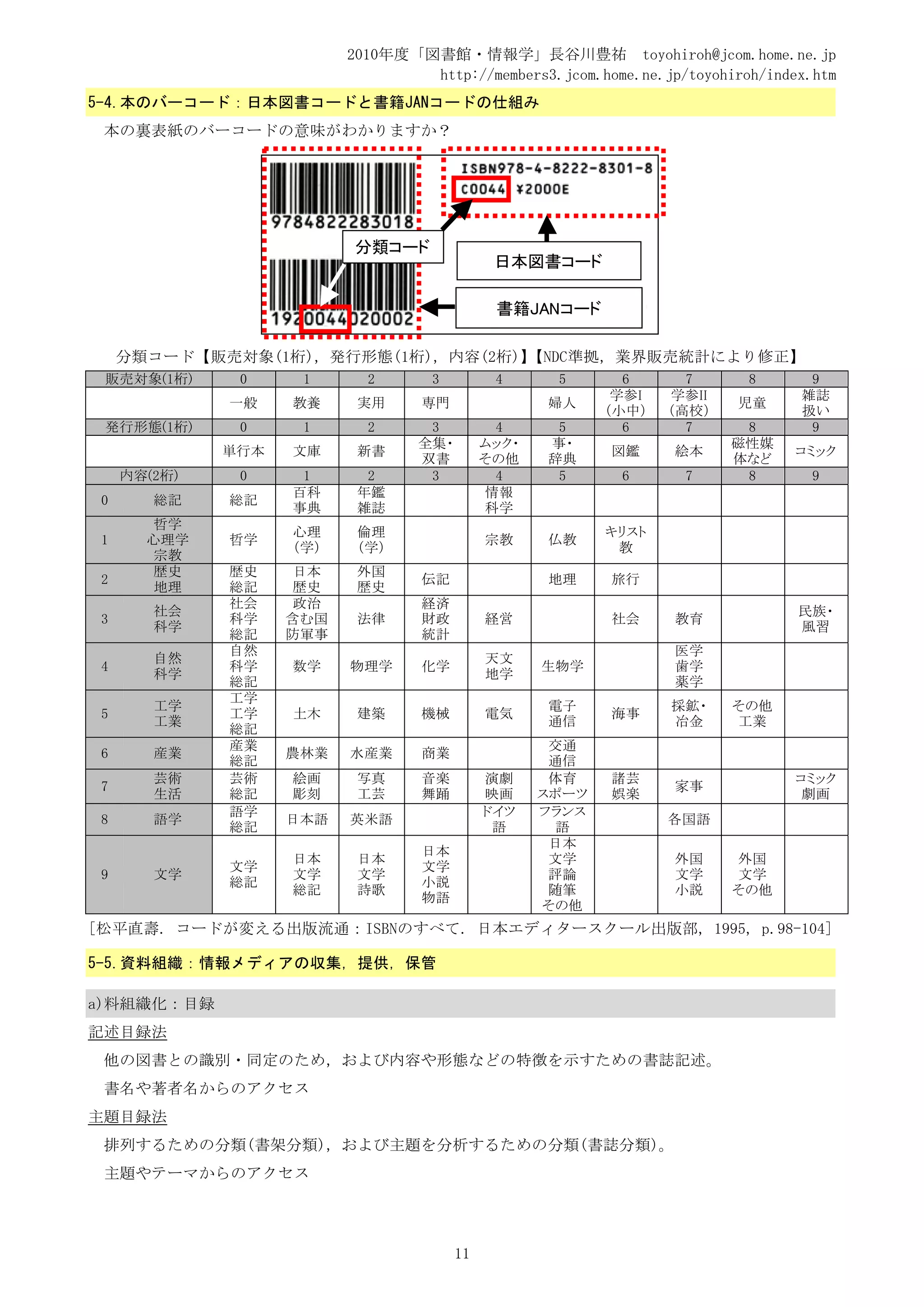 2010年度「図書館・情報学」長谷川豊祐 toyohiroh@jcom.home.ne.jp
                                  http://members3.jcom.home.ne.jp/toyohiroh/index.htm
5-4.本のバーコード：日本図書コードと書籍JANコードの仕組み
 本の裏表紙のバーコードの意味がわかりますか？




                          分類コード
                                              日本図書コード

                                              書籍JANコード

     分類コード【販売対象(1桁)，発行形態(1桁)，内容(2桁)】【NDC準拠，業界販売統計により修正】
 販売対象(1桁)      0     1      2       3         4      5       6      7     8      9
                                                            学参I   学参II          雑誌
              一般    教養     実用     専門                婦人                   児童
                                                           （小中）   （高校）          扱い
 発行形態(1桁)      0     1      2      3          4      5       6      7     8      9
                                  全集・        ムック・   事・                   磁性媒
              単行本   文庫     新書                              図鑑     絵本            コミック
                                  双書         その他    辞典                   体など
     内容(2桁)    0     1      2      3          4      5      6      7      8       9
                    百科     年鑑                情報
 0      総記    総記
                    事典     雑誌                科学
        哲学
                    心理     倫理                              キリスト
 1     心理学    哲学                             宗教     仏教
                    （学）    （学）                              教
        宗教
        歴史    歴史    日本     外国
 2                                伝記                地理     旅行
        地理    総記    歴史     歴史
              社会    政治            経済
        社会                                                                      民族・
 3            科学    含む国    法律     財政         経営            社会     教育
        科学                                                                      風習
              総記    防軍事           統計
              自然                                                  医学
        自然                                   天文
 4            科学    数学    物理学     化学                生物学           歯学
        科学                                   地学
              総記                                                  薬学
              工学
        工学                                          電子            採鉱・    その他
 5            工学    土木     建築     機械         電気            海事
        工業                                          通信            冶金     工業
              総記
              産業                                     交通
 6      産業          農林業   水産業     商業
              総記                                     通信
        芸術    芸術    絵画     写真     音楽         演劇      体育    諸芸                   コミック
 7                                                                家事
        生活    総記    彫刻     工芸     舞踊         映画     スポーツ   娯楽                    劇画
              語学                             ドイツ    フランス
 8      語学          日本語   英米語                                     各国語
              総記                              語       語
                                                     日本
                                  日本
                    日本     日本                        文学           外国     外国
              文学                  文学
 9      文学          文学     文学                        評論           文学     文学
              総記                  小説
                    総記     詩歌                        随筆           小説     その他
                                  物語
                                                    その他
[松平直壽. コードが変える出版流通：ISBNのすべて. 日本エディタースクール出版部, 1995, p.98-104]

5-5.資料組織：情報メディアの収集，提供，保管

a)料組織化：目録
記述目録法
 他の図書との識別・同定のため，および内容や形態などの特徴を示すための書誌記述。
 書名や著者名からのアクセス
主題目録法
 排列するための分類(書架分類)，および主題を分析するための分類(書誌分類)。
 主題やテーマからのアクセス




                                        11
 