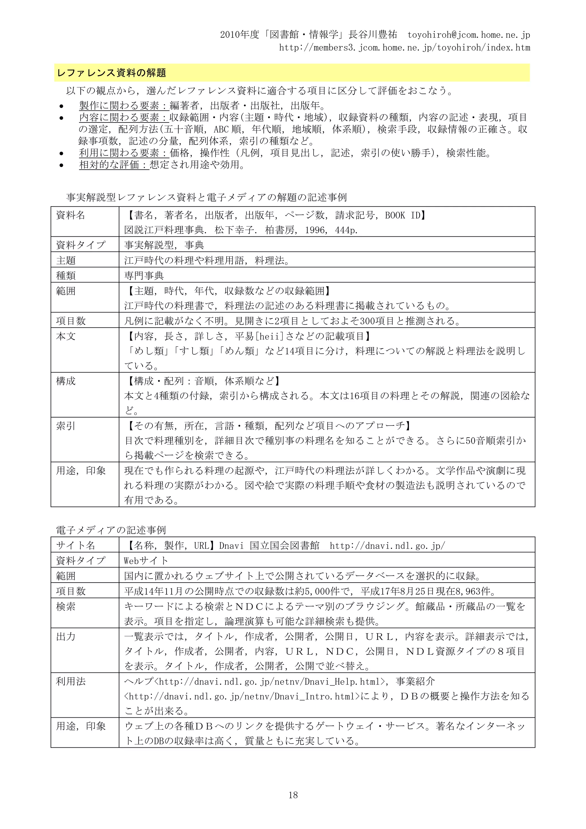 2010年度「図書館・情報学」長谷川豊祐 toyohiroh@jcom.home.ne.jp
                                http://members3.jcom.home.ne.jp/toyohiroh/index.htm

レファレンス資料の解題
    以下の観点から，選んだレファレンス資料に適合する項目に区分して評価をおこなう。
•    製作に関わる要素：編著者，出版者・出版社，出版年。
•    内容に関わる要素：収録範囲・内容(主題・時代・地域)，収録資料の種類，内容の記述・表現，項目
     の選定，配列方法(五十音順，ABC 順，年代順，地域順，体系順)，検索手段，収録情報の正確さ。収
     録事項数，記述の分量，配列体系，索引の種類など。
•    利用に関わる要素：価格，操作性（凡例，項目見出し，記述，索引の使い勝手）   ，検索性能。
•    相対的な評価：想定され用途や効用。


    事実解説型レファレンス資料と電子メディアの解題の記述事例
資料名      【書名，著者名，出版者，出版年，ページ数，請求記号，BOOK ID】
         図説江戸料理事典. 松下幸子. 柏書房, 1996, 444p.
資料タイプ    事実解説型，事典
主題       江戸時代の料理や料理用語，料理法。
種類       専門事典
範囲       【主題，時代，年代，収録数などの収録範囲】
         江戸時代の料理書で，料理法の記述のある料理書に掲載されているもの。
項目数      凡例に記載がなく不明。見開きに2項目としておよそ300項目と推測される。
本文       【内容，長さ，詳しさ，平易[heii]さなどの記載項目】
         「めし類」「すし類」「めん類」など14項目に分け，料理についての解説と料理法を説明し
         ている。
構成       【構成・配列：音順，体系順など】
         本文と4種類の付録，索引から構成される。本文は16項目の料理とその解説，関連の図絵な
         ど。
索引       【その有無，所在，言語・種類，配列など項目へのアプローチ】
         目次で料理種別を，詳細目次で種別事の料理名を知ることができる。さらに50音順索引か
         ら掲載ページを検索できる。
用途，印象    現在でも作られる料理の起源や，江戸時代の料理法が詳しくわかる。文学作品や演劇に現
         れる料理の実際がわかる。図や絵で実際の料理手順や食材の製造法も説明されているので
         有用である。


電子メディアの記述事例
サイト名     【名称，製作，URL】Dnavi 国立国会図書館           http://dnavi.ndl.go.jp/
資料タイプ    Webサイト
範囲       国内に置かれるウェブサイト上で公開されているデータベースを選択的に収録。
項目数      平成14年11月の公開時点での収録数は約5,000件で，平成17年8月25日現在8,963件。
検索       キーワードによる検索とＮＤＣによるテーマ別のブラウジング。館蔵品・所蔵品の一覧を
         表示。項目を指定し，論理演算も可能な詳細検索も提供。
出力       一覧表示では，タイトル，作成者，公開者，公開日，ＵＲＬ，内容を表示。詳細表示では，
         タイトル，作成者，公開者，内容，ＵＲＬ，ＮＤＣ，公開日，ＮＤＬ資源タイプの８項目
         を表示。タイトル，作成者，公開者，公開で並べ替え。
利用法      ヘルプ<http://dnavi.ndl.go.jp/netnv/Dnavi_Help.html>，事業紹介
         <http://dnavi.ndl.go.jp/netnv/Dnavi_Intro.html>により，ＤＢの概要と操作方法を知る
         ことが出来る。
用途，印象    ウェブ上の各種ＤＢへのリンクを提供するゲートウェイ・サービス。著名なインターネッ
         ト上のDBの収録率は高く，質量ともに充実している。




                                    18
 