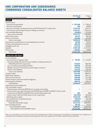 URS Corporation and Subsidiaries
     Condensed Consolidated Balance Sheets

     									                                                                                                               December 31,	           
                                                                                                                                                      January 1,
     (In thousands, except per share data)				                                                                                     2010	                  010
                                                                                                                                                          2

     Assets
     Current assets:
     	 Cash and cash equivalents				 $  573,266	                                                                                               $  720,621
     	 Short-term investments				                                                              450	                                                  30,682
     	 Accounts receivable, including retentions of $70,718 and $41,771, respectively			 1,102,762	                                                924,271
     	 Costs and accrued earnings in excess of billings on contracts				 1,157,117	                                                              1,024,215
     Less receivable allowances				                                                        (42,802)	                                                (47,651)
     			 Net accounts receivable				 2,217,077	                                                                                                  1,900,835
     Deferred tax assets				                                                                83,270	                                                  98,198
     Other current assets				                                                              134,963	                                                130,484
     				 Total current assets				 3,009,026	                                                                                                    2,880,820
     Investments in and advances to unconsolidated joint ventures				                       65,509	                                                  93,874
     Property and equipment at cost, net				                                               266,136	                                                258,950
     Intangible assets, net				                                                            514,125	                                                425,860
     Goodwill					 3,393,198	                                                                                                                    3,170,031
     Other assets				                                                                      103,361	                                                  74,881
     				 Total assets				 $7,351,355	                                                                                                          
                                                                                                                                                 $6,904,416

     Liabilities and Equity
     Current liabilities:
     	 Current portion of long-term debt				 $   60,534	                                                                                       $  115,261
     			 Accounts payable and subcontractors payable, including retentions of
     				 $46,548 and $51,475, respectively				                                                   673,854	                                         586,783
     			 Accrued salaries and employee benefits				                                               420,559	                                         435,456
     			 Billings in excess of costs and accrued earnings on contracts				                        275,815	                                         235,268
     			 Other current liabilities				                                                            214,323	                                         156,746
     				 Total current liabilities				 1,645,085	                                                                                               1,529,514
     Long-term debt				                                                                           641,283	                                         689,725
     Deferred tax liabilities				                                                                 326,946	                                         324,711
     Self-insurance reserves				                                                                  105,938	                                         101,338
     Pension and post-retirement benefit obligations				                                          245,896	                                         172,248
     Other long-term liabilities				                                                              185,270	                                         136,415
     				 Total liabilities				 3,150,418	                                                                                                       2,953,951
     Commitments and contingencies
     URS stockholders’ equity:
     		Preferred stock, authorized 3,000 shares; no shares outstanding				                             —	                                                 —
     		Common shares, par value $.01; authorized 200,000 shares; 86,907 and 86,071 shares issued,
     			 respectively; and 81,855 and 84,019 shares outstanding, respectively			                      869	                                              860
     		Treasury stock, 5,052 and 2,052 shares at cost, respectively				                          (212,059)	                                         (83,810)
     	 Additional paid-in capital				 2,924,345	                                                                                                 2,884,941
     	 Accumulated other comprehensive loss				                                                   (36,932)	                                         (49,239)
     	 Retained earnings				 1,440,951	                                                                                                          1,153,062
     				 Total URS stockholders’ equity				 4,117,174	                                                                                          3,905,814
     Noncontrolling interests				                                                                  83,763	                                           44,651
     					 Total stockholders’ equity				 4,200,937	                                                                                             3,950,465
     						 Total liabilities and stockholders’ equity				 $7,351,355	                                                                           6,904,416
                                                                                                                                                 $


     Refer to our Annual Report on Form 10-K for the fiscal year ended December 31, 2010, accompanying this Annual Report to Stockholders, for a complete set of
     consolidated financial statements and their accompanying notes, which are an integral part of the above condensed financial statements.




32
 